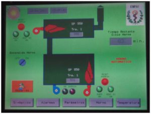 Automation and energy saving | Camaras de combustion | Generadores de gases calientes