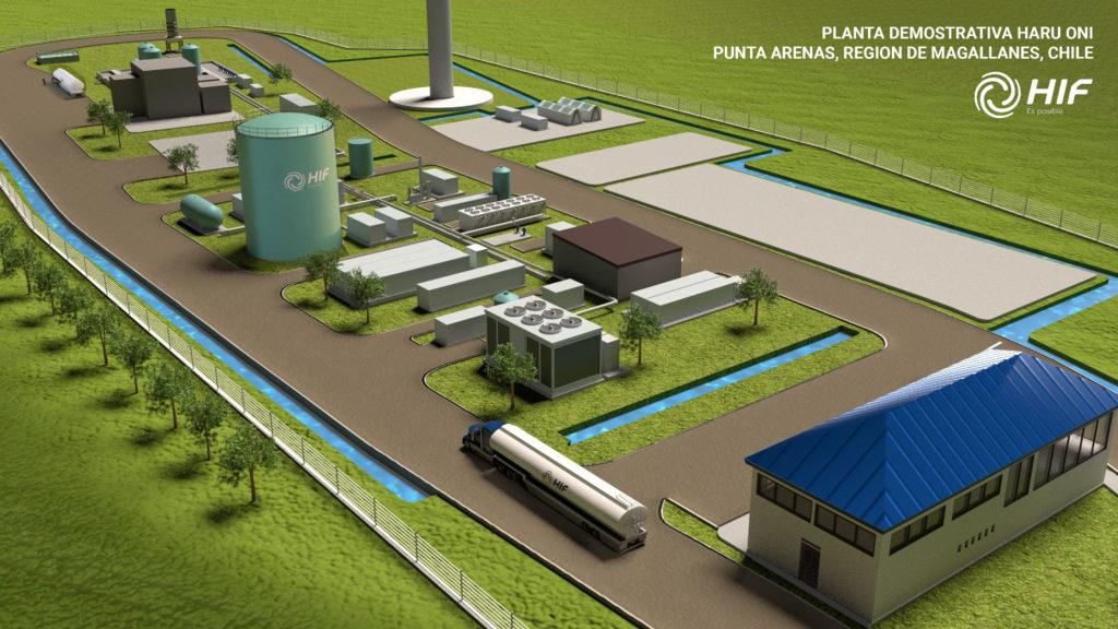 Proyectos de Hidrógeno verde en Latinoamérica - E&M Combustion