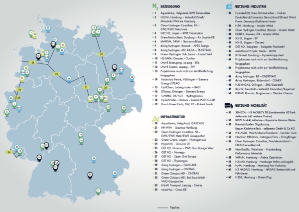 Green hydrogen projects underway - Germany - E&M Combustion