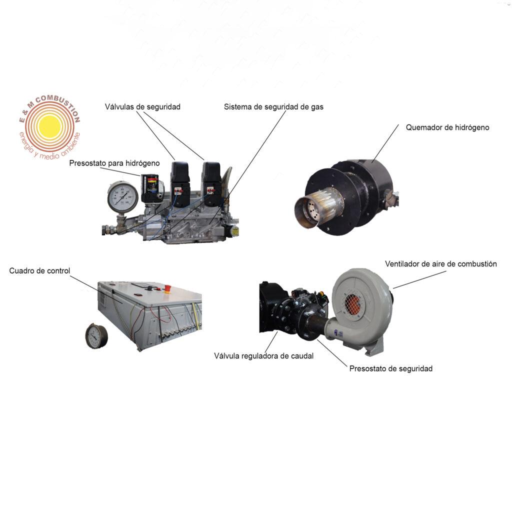 Componentes de un sistema de combustión de hidrógeno